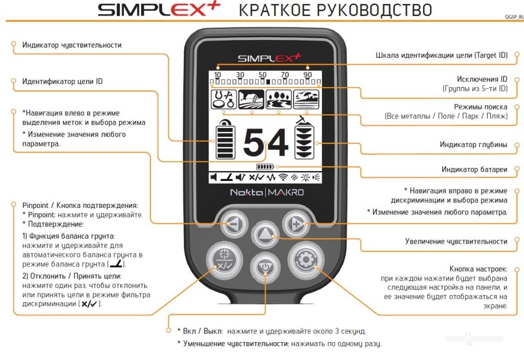 Nokta Simplex+ Plus - review and test of the metal detector!