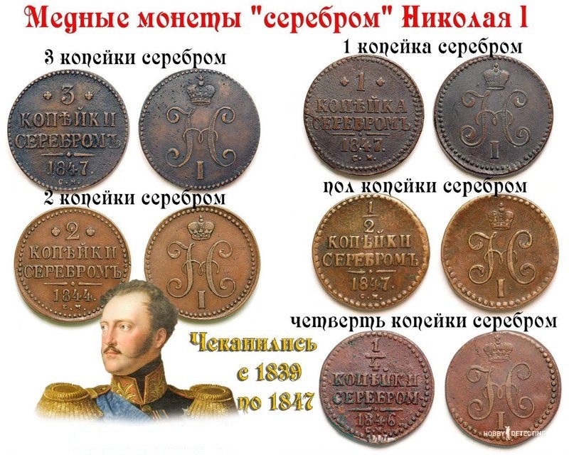 Copper coins 