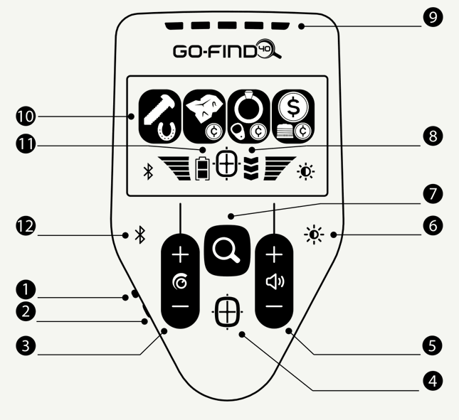 minelab-go-find-20-40-60-02