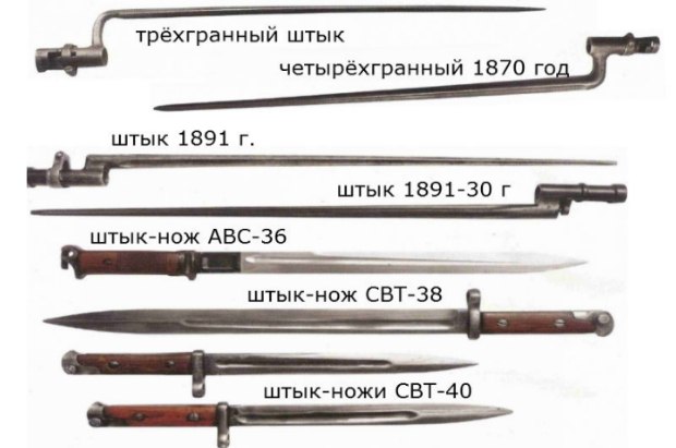 How to identify a found bayonet bayonet-knife