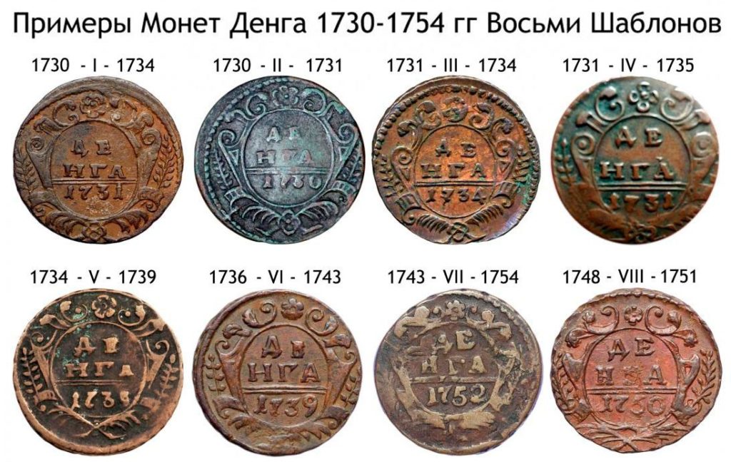 Varieties and types of Denga cop coins