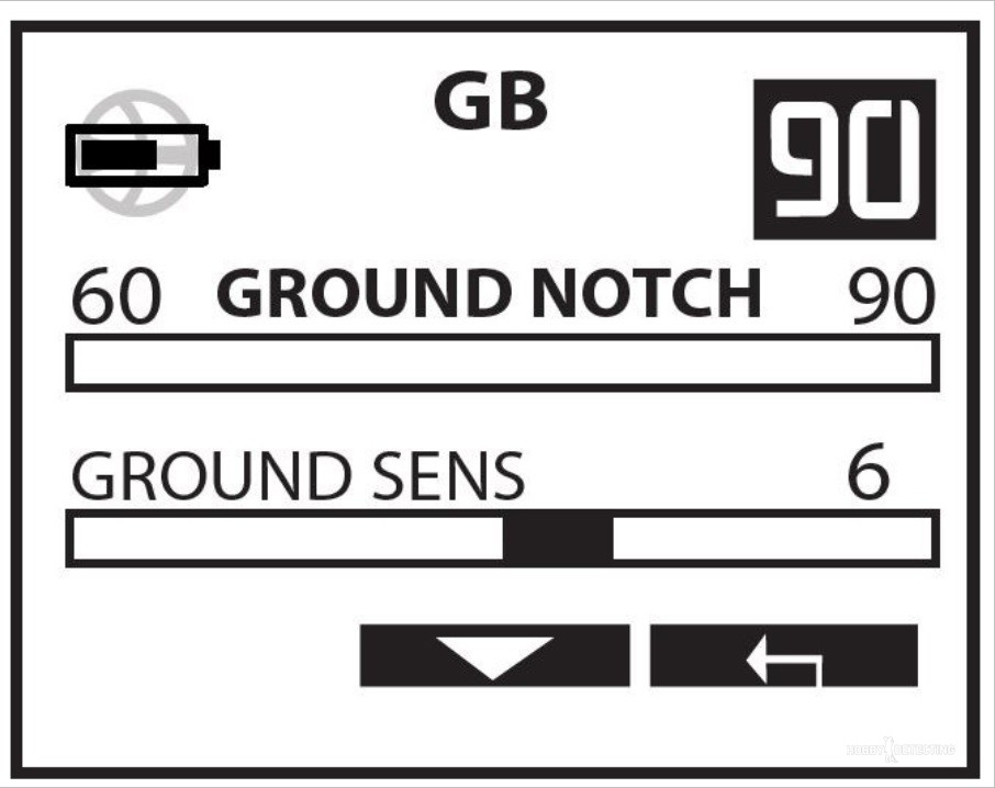 How does ground balance work in the XP Deus V.4.1+ metal detector (explanation of functions)