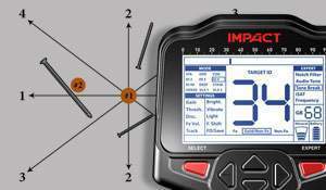 Recovery speed: Nokta Impact Nail Board Test