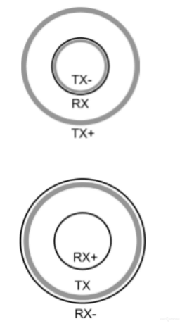 Search coil basics - educational program!