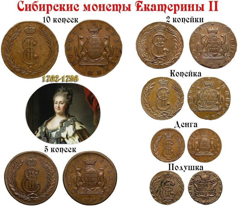 Siberian coins of Catherine the Great Second mine for coins