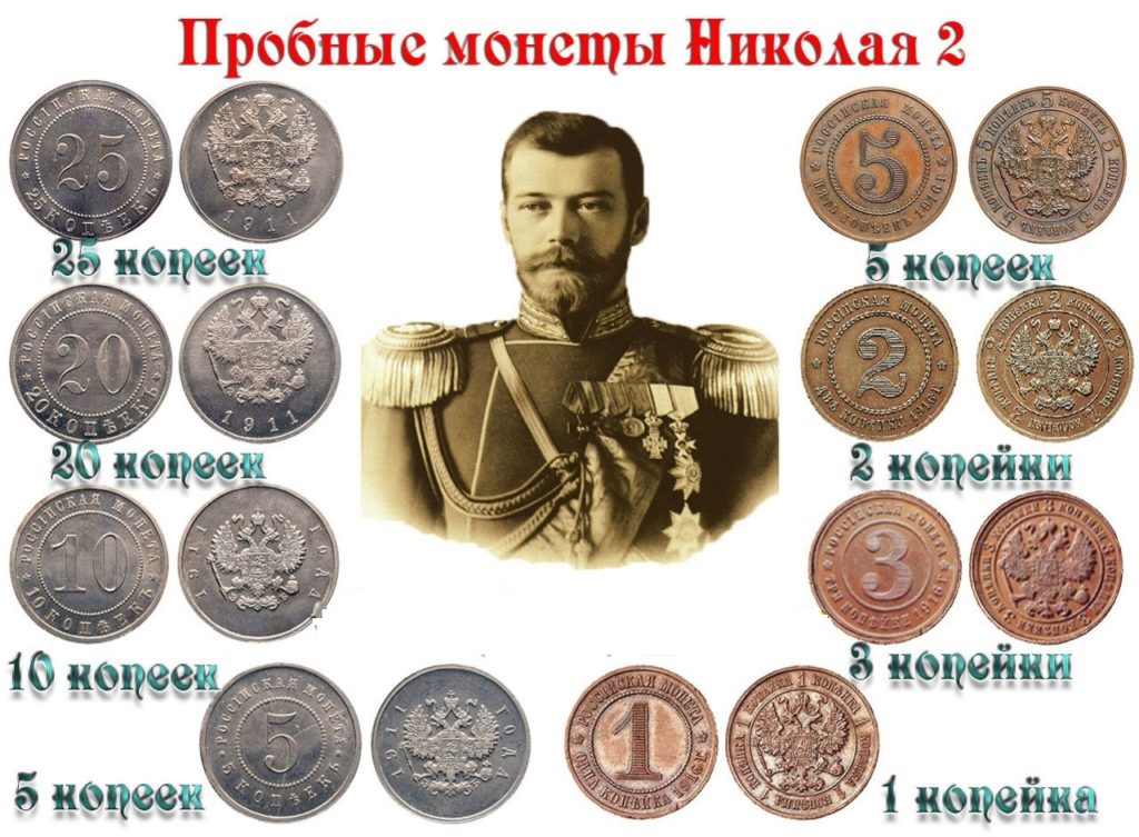 Proof coins of Nicholas II of the 2nd Tsarist Russian Empire